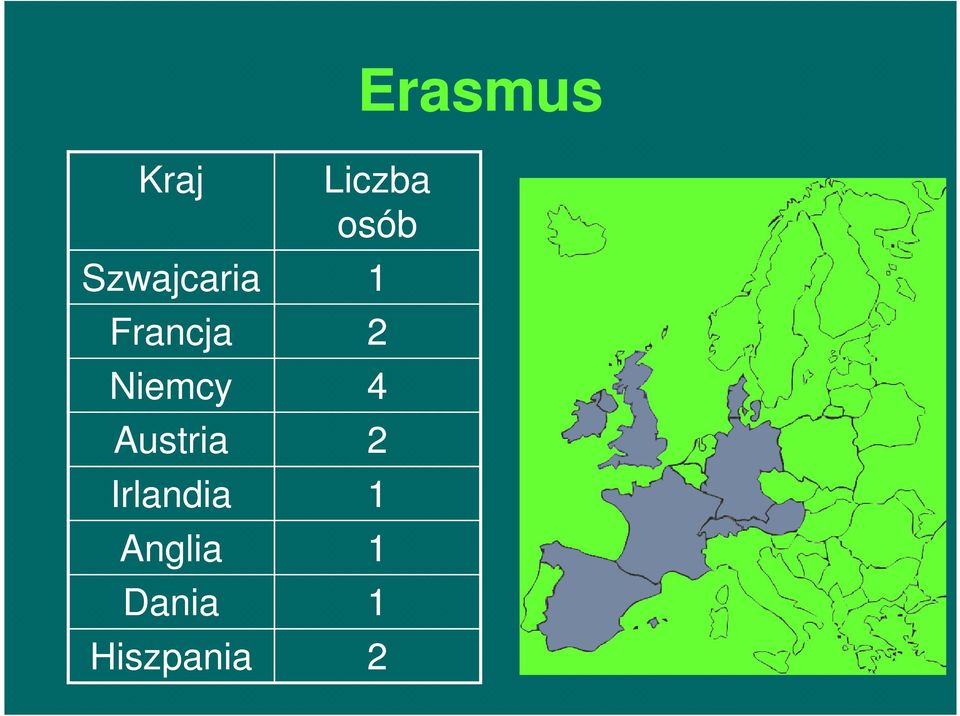 Niemcy 4 Austria 2