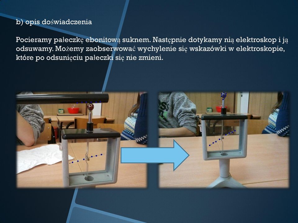 Następnie dotykamy nią elektroskop i ją odsuwamy.