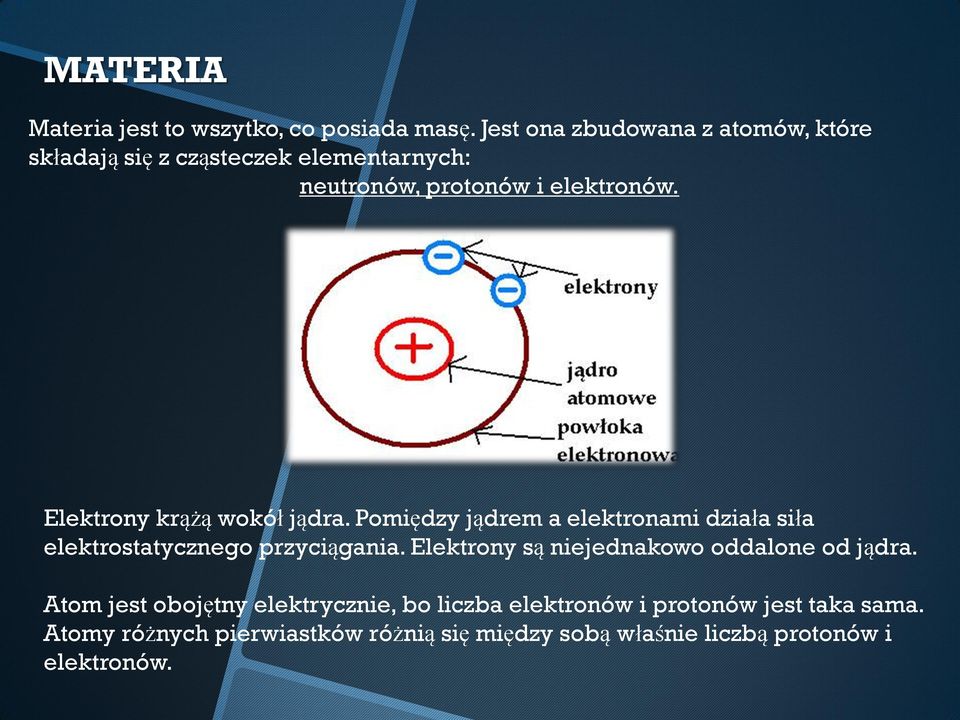 Elektrony krążą wokół jądra. Pomiędzy jądrem a elektronami działa siła elektrostatycznego przyciągania.