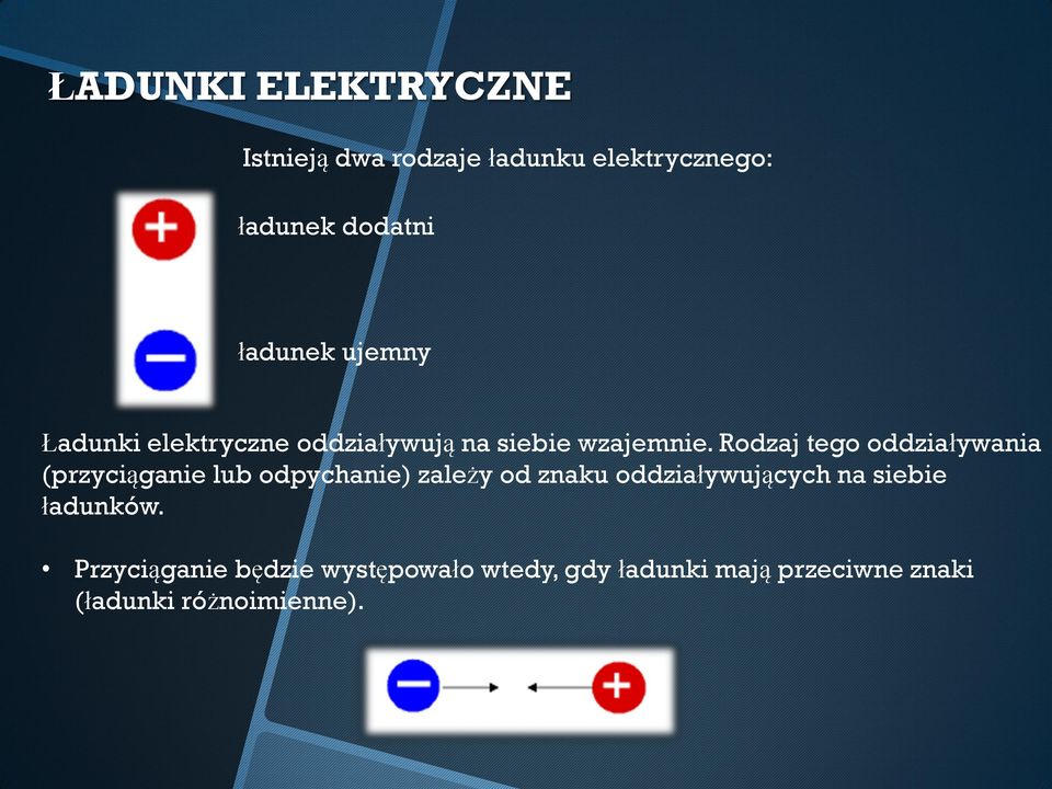 Rodzaj tego oddziaływania (przyciąganie lub odpychanie) zależy od znaku oddziaływujących