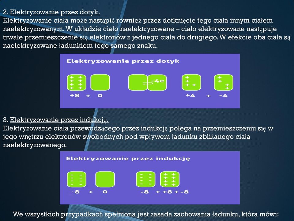 W efekcie oba ciała są naelektryzowane ładunkiem tego samego znaku. 3. Elektryzowanie przez indukcję.