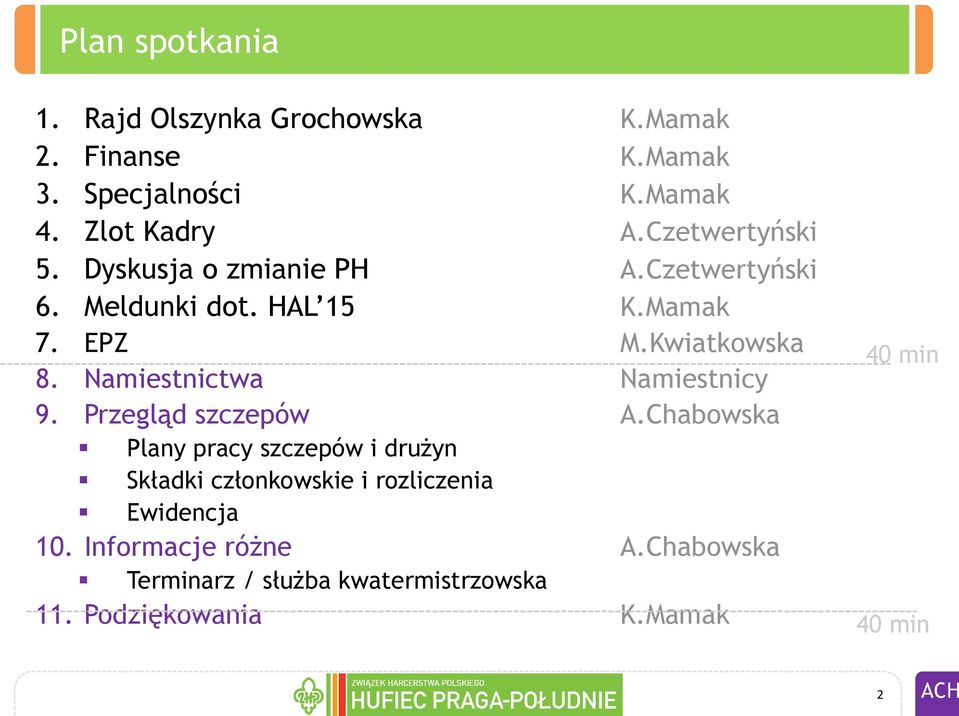 Namiestnictwa Namiestnicy 9. Przegląd szczepów A.