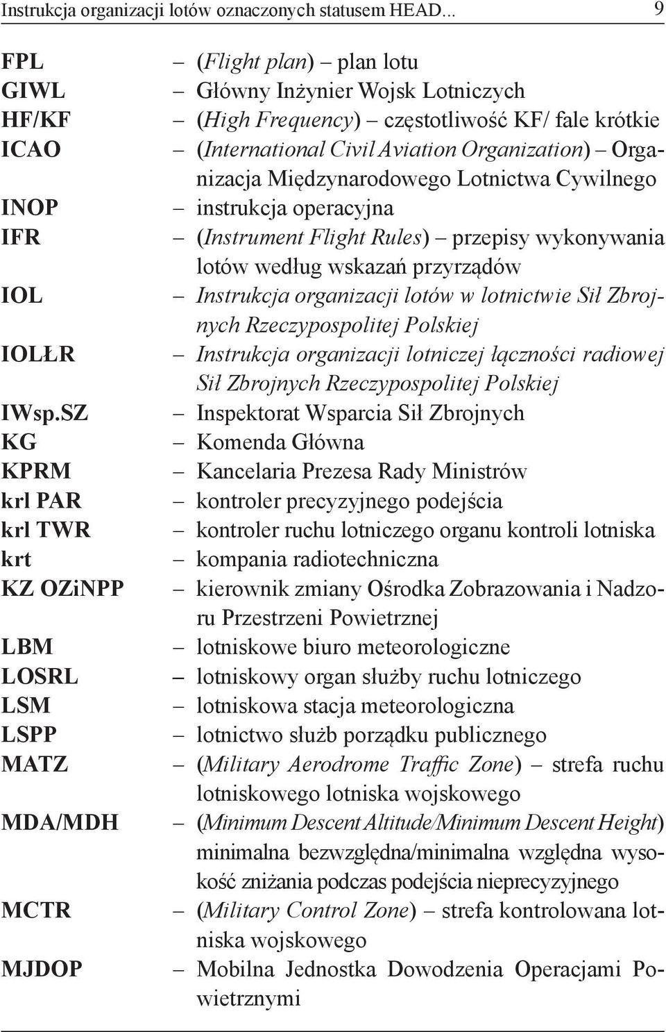 (International Civil Aviation Organization) Organizacja Międzynarodowego Lotnictwa Cywilnego instrukcja operacyjna (Instrument Flight Rules) przepisy wykonywania lotów według wskazań przyrządów