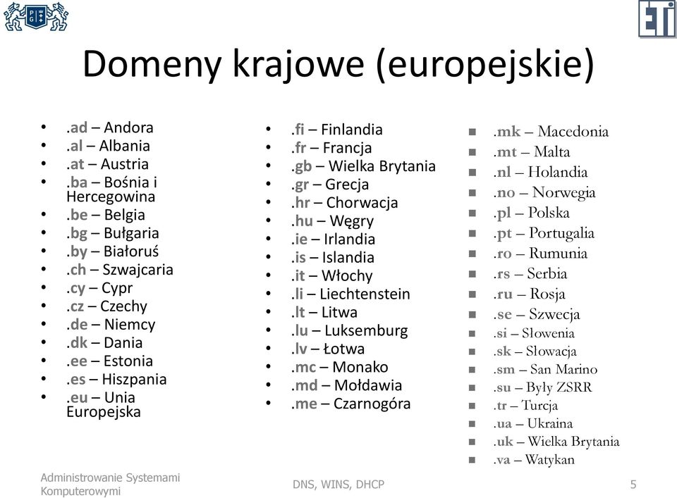 is Islandia.it Włochy.li Liechtenstein.lt Litwa.lu Luksemburg.lv Łotwa.mc Monako.md Mołdawia.me Czarnogóra.mk Macedonia.mt Malta.nl Holandia.no Norwegia.