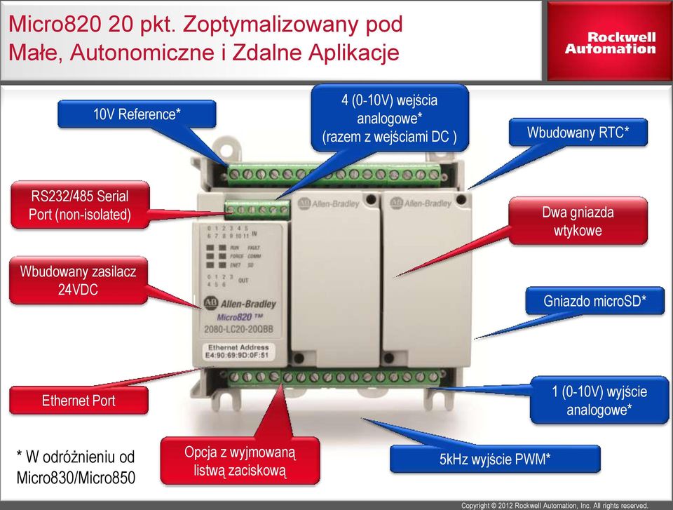 wejściami DC ) Wbudowany RTC* RS232/485 Serial Port (non-isolated) Dwa gniazda wtykowe Wbudowany zasilacz 24VDC