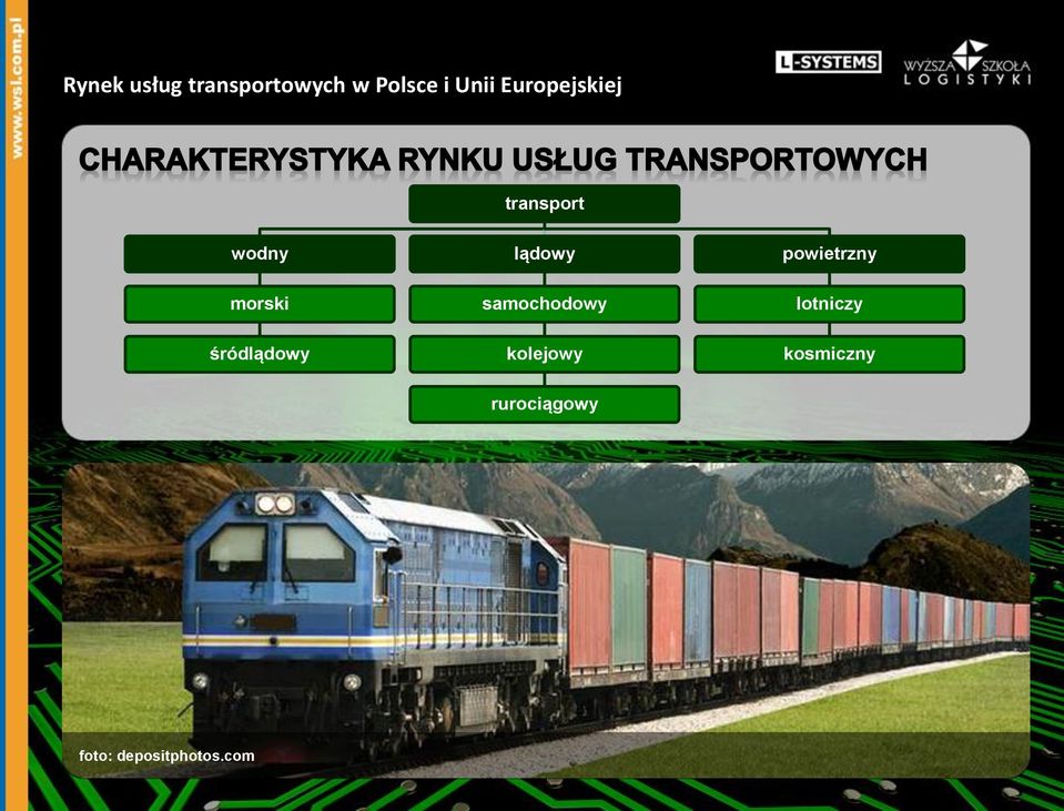 samochodowy lotniczy