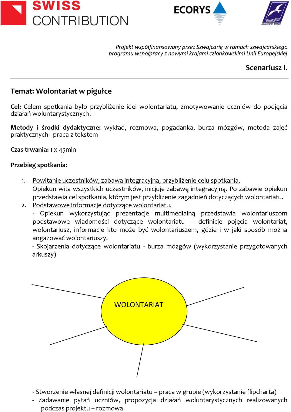 Metody i środki dydaktyczne: wykład, rozmowa, pogadanka, burza mózgów, metoda zajęć praktycznych - praca z tekstem 1. Powitanie uczestników, zabawa integracyjna, przybliżenie celu spotkania.