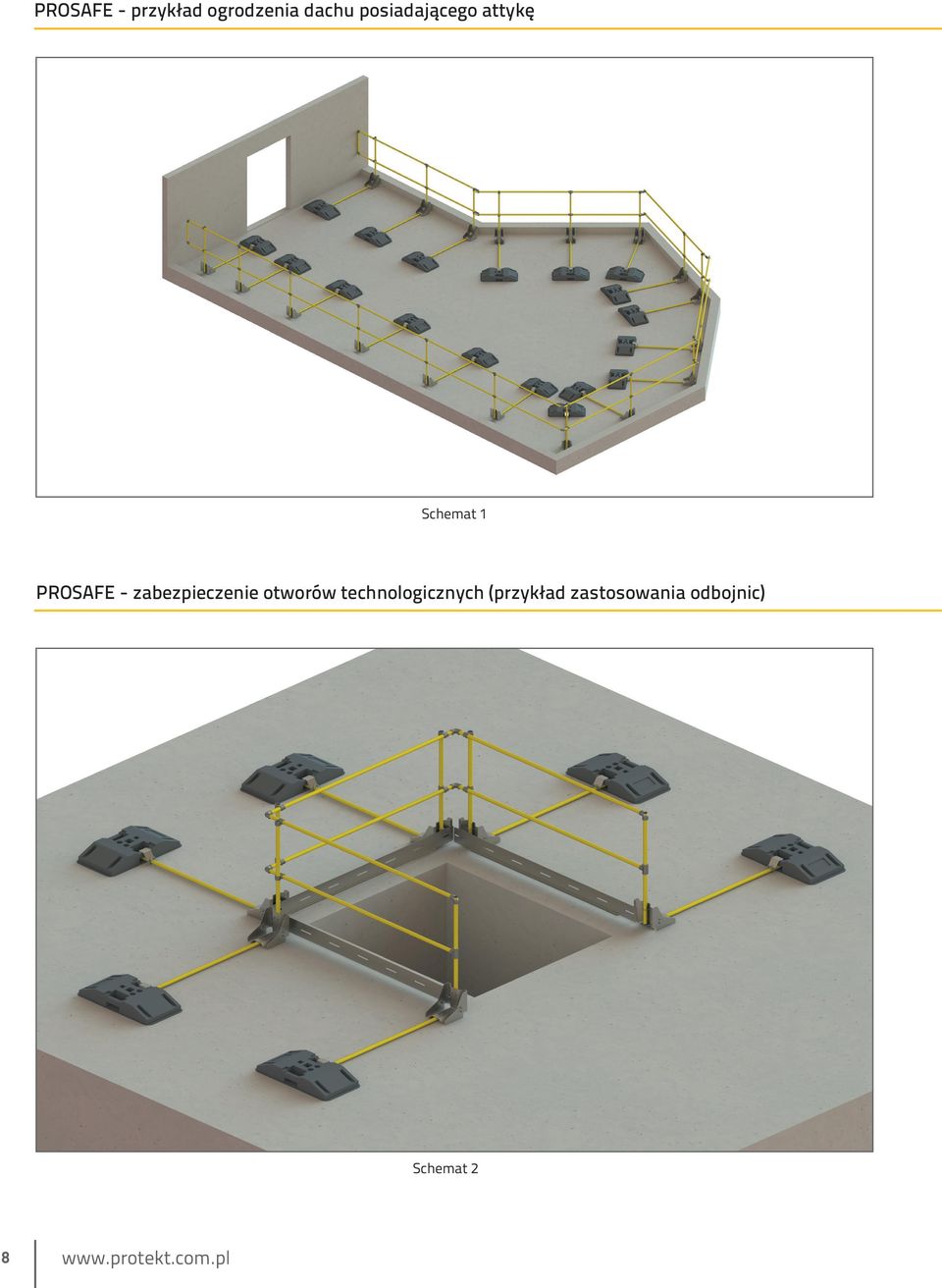 zabezpieczenie otworów technologicznych