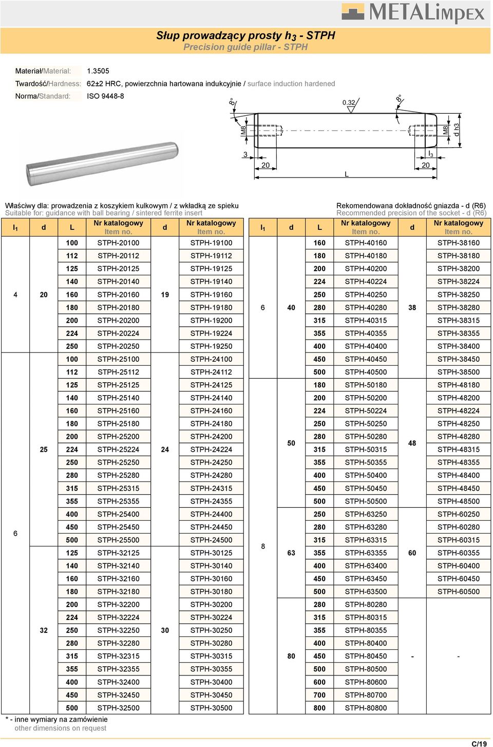 Suitable for: guidance with ball bearing / sintered ferrite insert l 1 d L d 4 20 6 25 32 100 STPH-20100 STPH-19100 112 STPH-20112 STPH-19112 125 STPH-20125 STPH-19125 140 STPH-20140 STPH-19140 160
