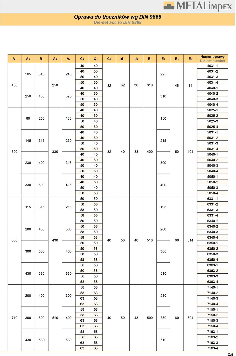 45 14 40 40 4040-1 40 50 4040-2 310 50 40 4040-3 50 50 4040-4 40 40 5025-1 40 50 5025-2 150 50 40 5025-3 50 50 5025-4 40 40 5031-1 40 50 5031-2 215 50 40 5031-3 50 50 5031-4 32 40 38 400 50 404 40 40