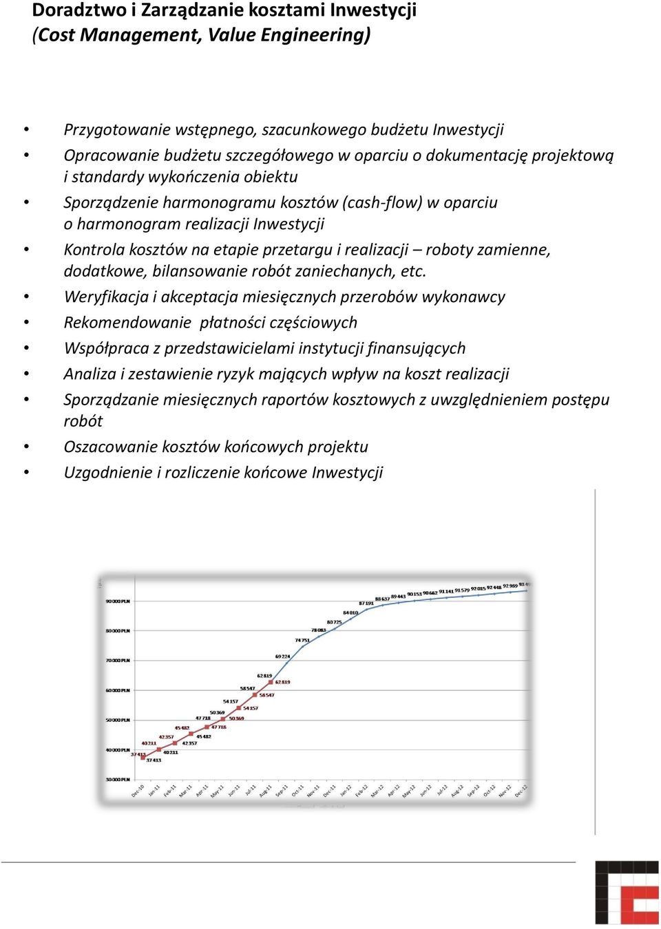 zamienne, dodatkowe, bilansowanie robót zaniechanych, etc.