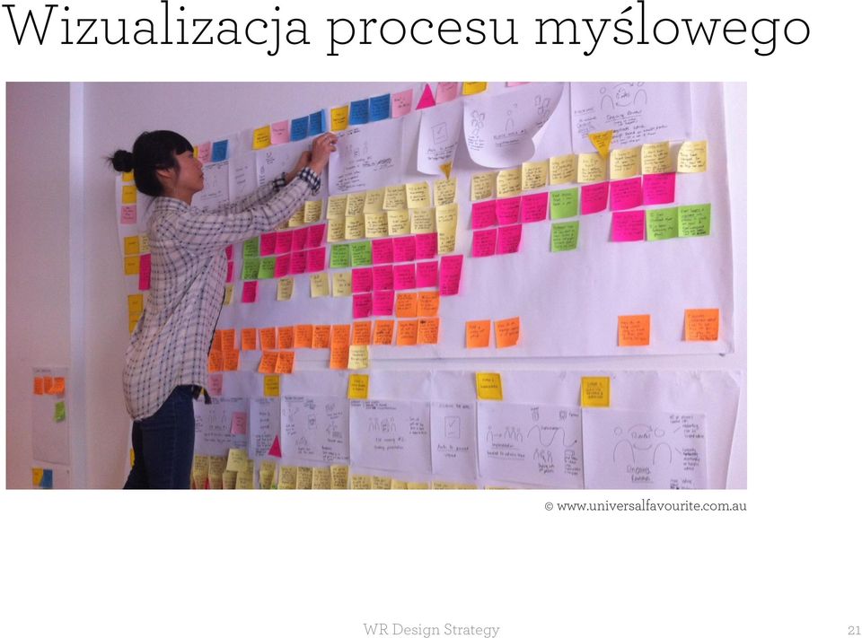 myślowego www.