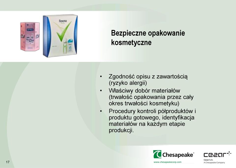 przez cały okres trwałości kosmetyku) Procedury kontroli