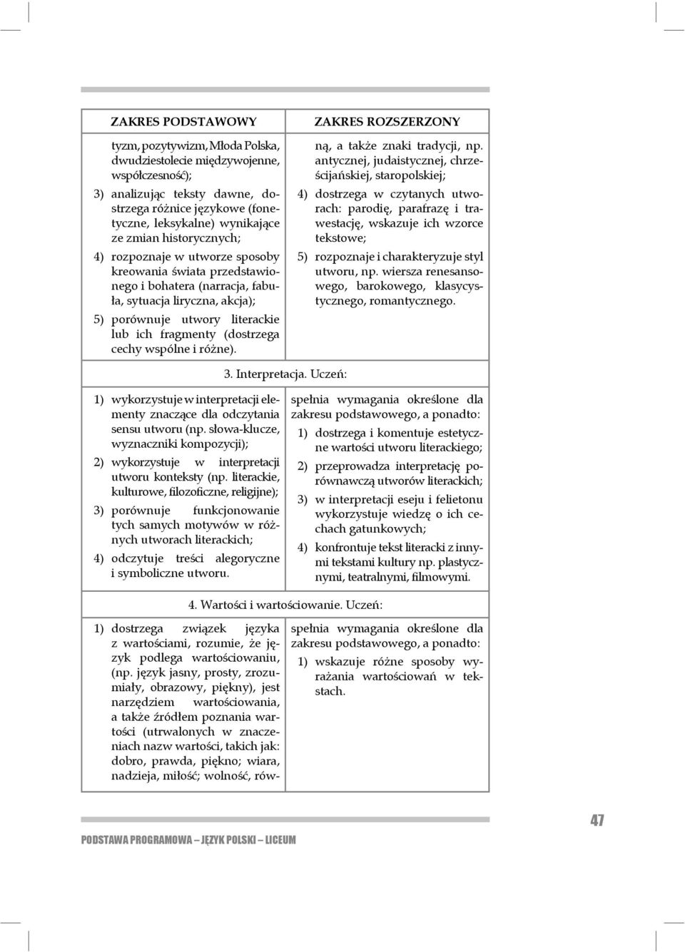 różne). ną, a także znaki tradycji, np.