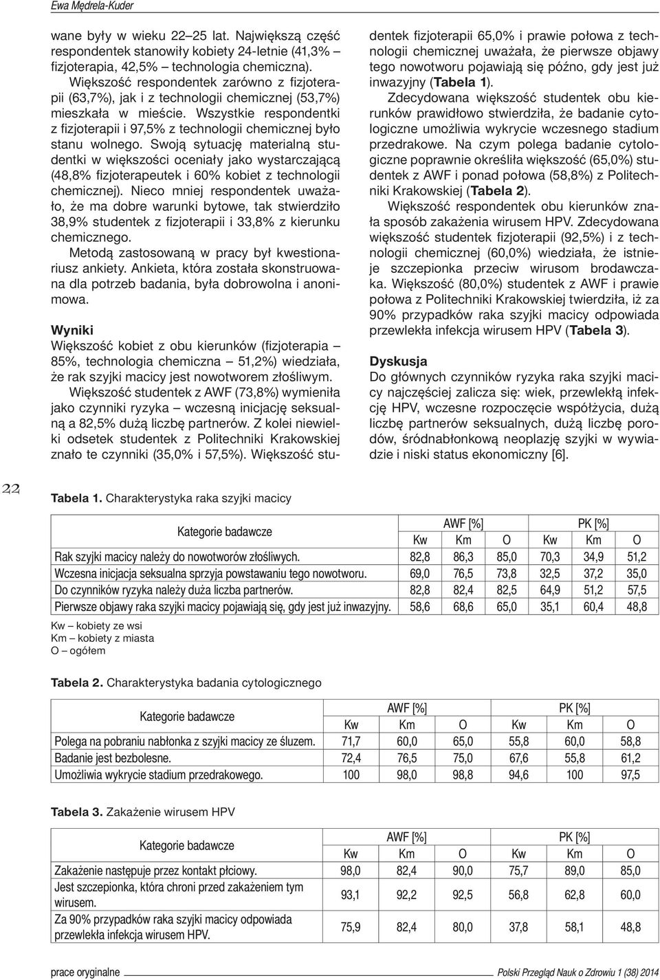 Wszystkie respondentki z fizjoterapii i 97,5% z technologii chemicznej było stanu wolnego.