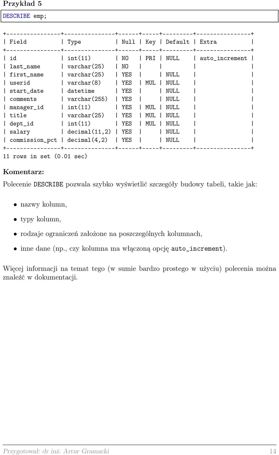 NULL start_date datetime YES NULL comments varchar(255) YES NULL manager_id int(11) YES MUL NULL title varchar(25) YES MUL NULL dept_id int(11) YES MUL NULL salary decimal(11,2) YES NULL