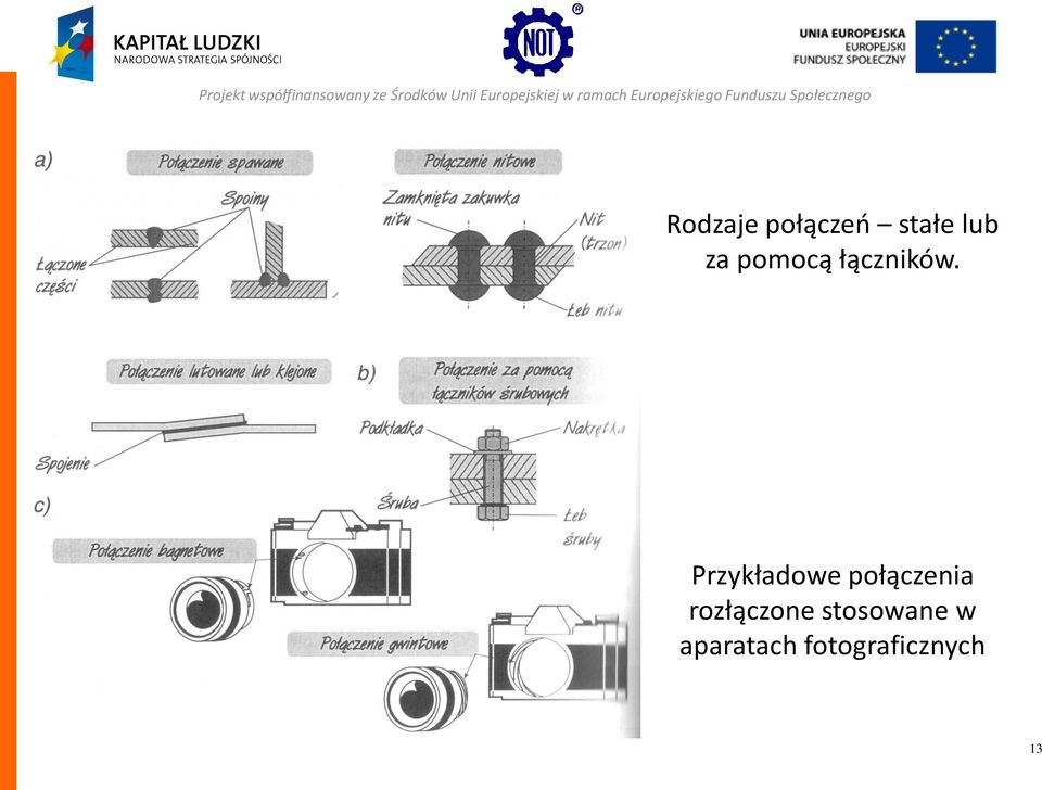 Przykładowe połączenia