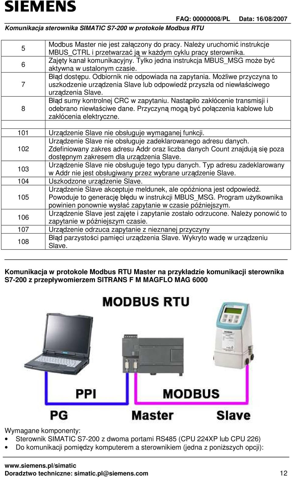 MoŜliwe przyczyna to uszkodzenie urządzenia Slave lub odpowiedź przyszła od niewłaściwego urządzenia Slave. Błąd sumy kontrolnej CRC w zapytaniu.