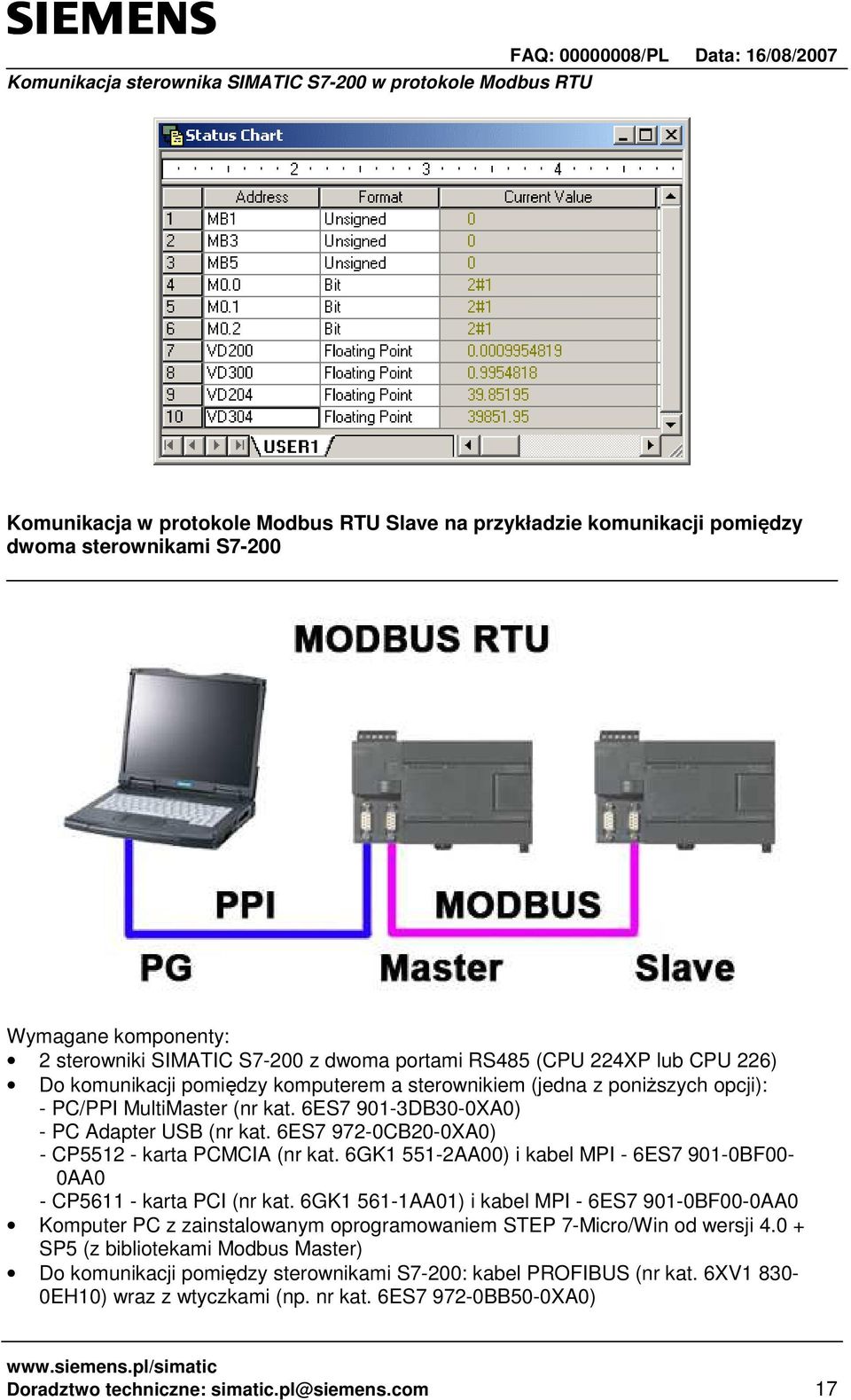 6ES7 972-0CB20-0XA0) - CP5512 - karta PCMCIA (nr kat. 6GK1 551-2AA00) i kabel MPI - 6ES7 901-0BF00-0AA0 - CP5611 - karta PCI (nr kat.
