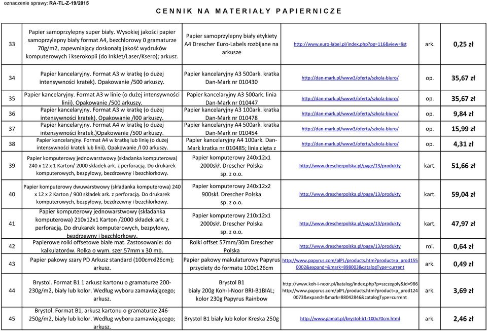 Papier samoprzylepny biały etykiety A4 Drescher Euro-Labels rozbijane na arkusze http://www.euro-label.pl/index.php?pg=116&view=list 0,25 zł 34 Papier kancelaryjny.