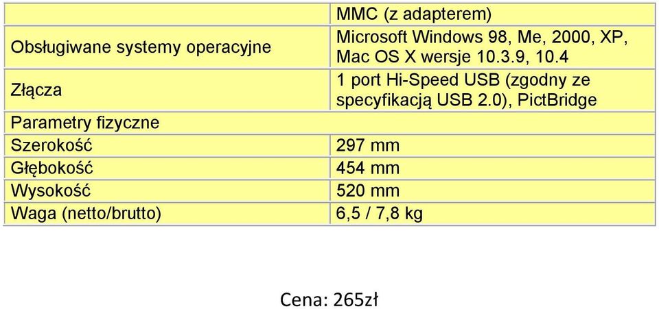 98, Me, 2000, XP, Mac OS X wersje 10.3.9, 10.