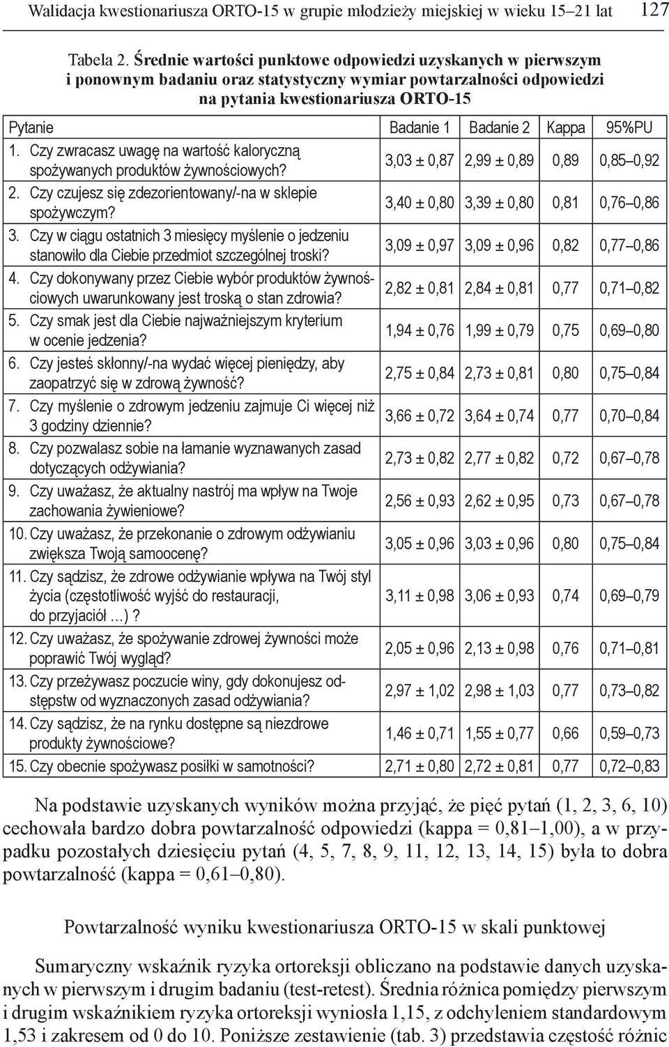 95%PU 1. Czy zwracasz uwagę na wartość kaloryczną spożywanych produktów żywnościowych? 3,03 ± 0,87 2,99 ± 0,89 0,89 0,85 0,92 2. Czy czujesz się zdezorientowany/-na w sklepie spożywczym?