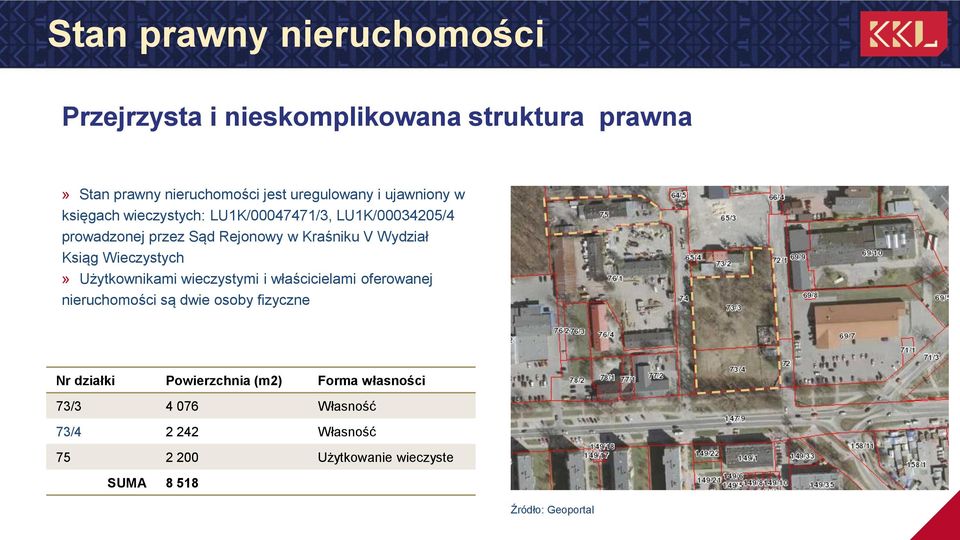 Ksiąg Wieczystych» Użytkownikami wieczystymi i właścicielami oferowanej nieruchomości są dwie osoby fizyczne Nr działki