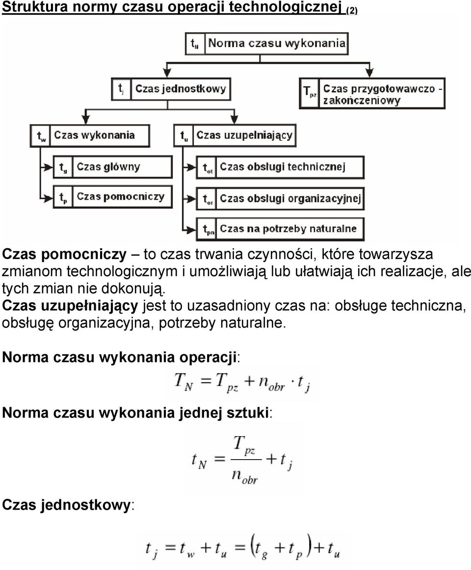 dokonują.