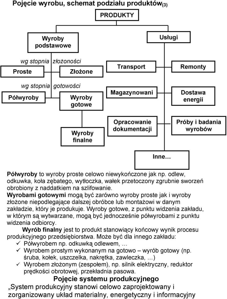 odlew, odkuwka, koła zębatego, wytłoczka, wałek przetoczony zgrubnie sworzeń obrobiony z naddatkiem na szlifowanie.