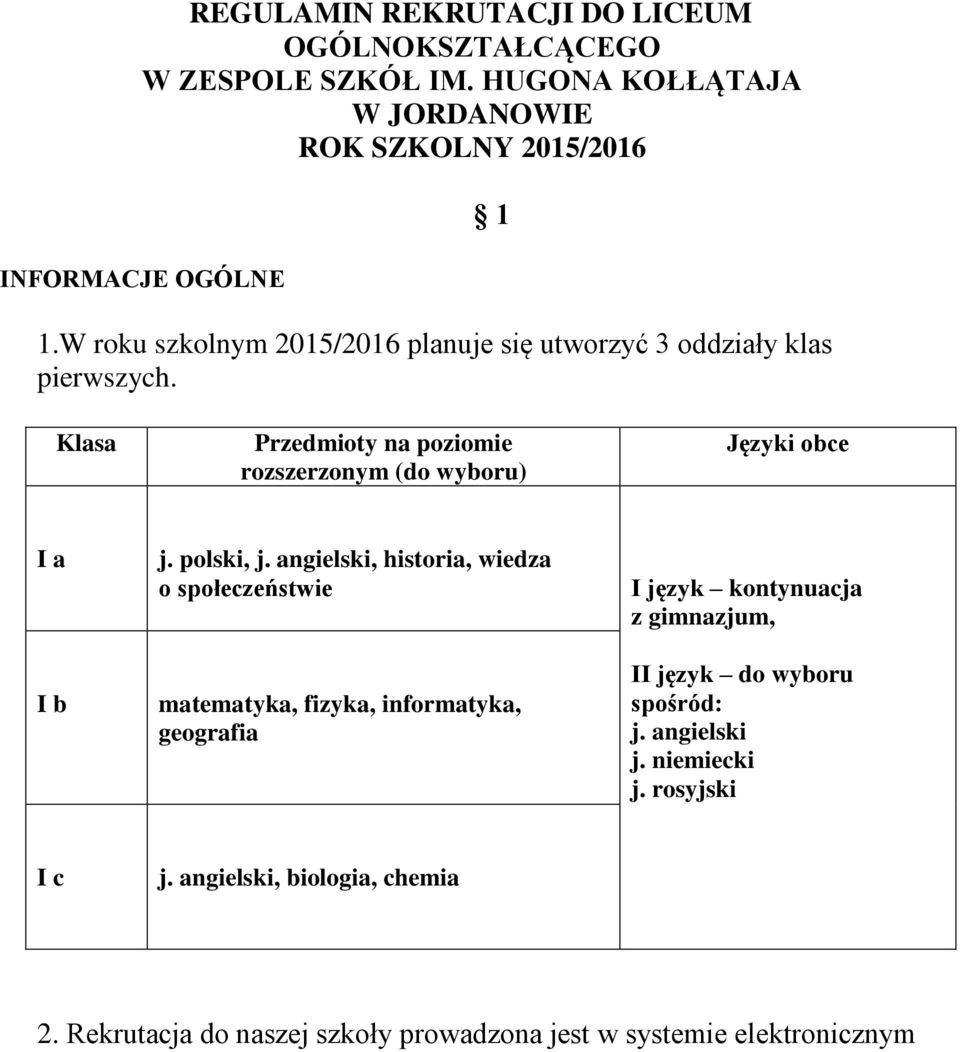 1 Klasa Przedmioty na poziomie rozszerzonym (do wyboru) Języki obce I a I b j. polski, j.