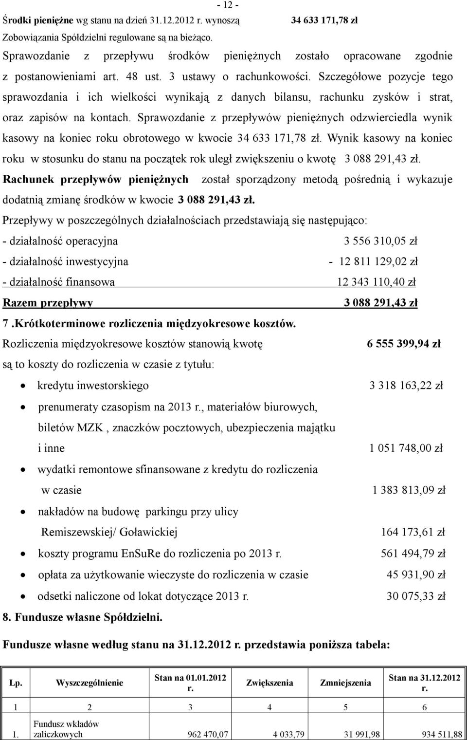 Szczegółowe pozycje tego sprawozdania i ich wielkości wynikają z danych bilansu, rachunku zysków i strat, oraz zapisów na kontach.