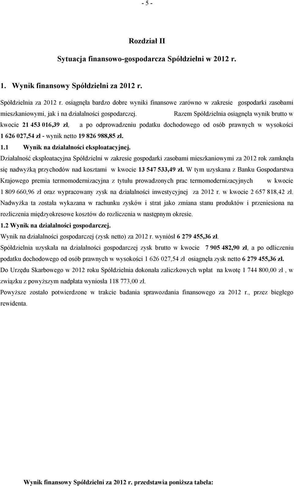 Razem Spółdzielnia osiągnęła wynik brutto w kwocie 21 453 016,39 zł, a po odprowadzeniu podatku dochodowego od osób prawnych w wysokości 1 626 027,54 zł - wynik netto 19 826 988,85 zł. 1.1 Wynik na działalności eksploatacyjnej.