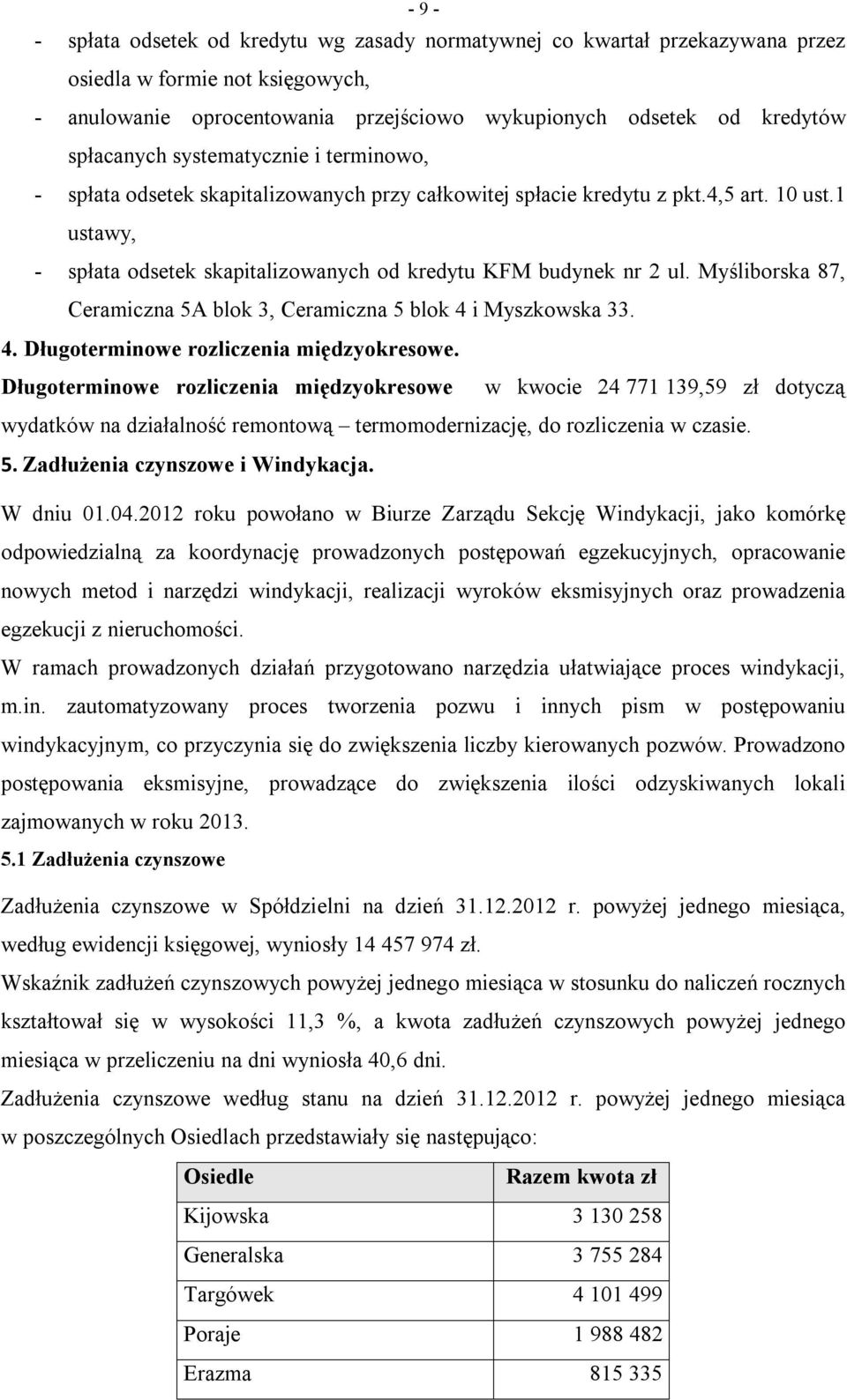 1 ustawy, - spłata odsetek skapitalizowanych od kredytu KFM budynek nr 2 ul. Myśliborska 87, Ceramiczna 5A blok 3, Ceramiczna 5 blok 4 i Myszkowska 33. 4. Długoterminowe rozliczenia międzyokresowe.