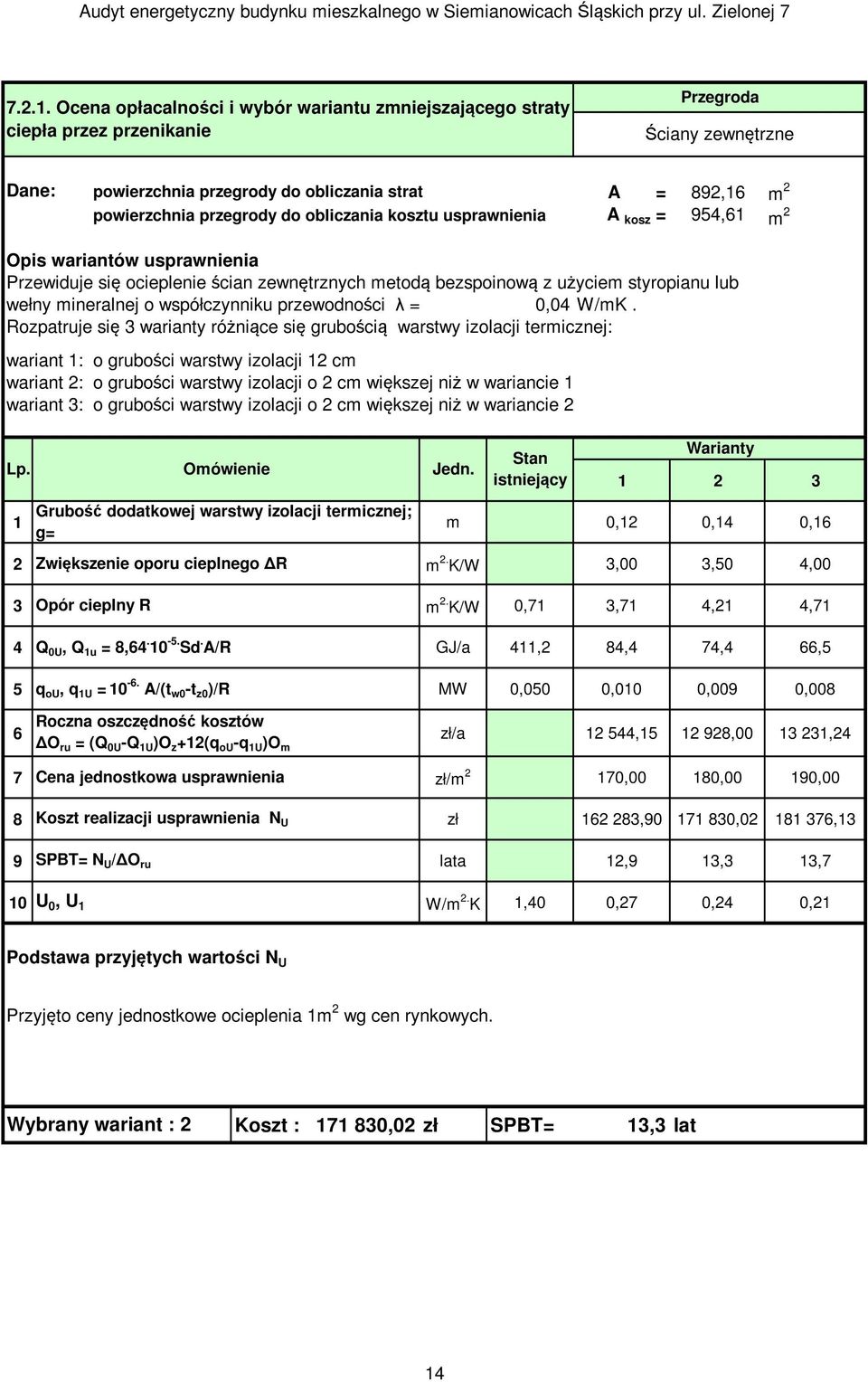 do obliczania kosztu usprawnienia A kosz = 954,61 m 2 Opis wariantów usprawnienia Przewiduje się ocieplenie ścian zewnętrznych metodą bezspoinową z użyciem styropianu lub wełny mineralnej o