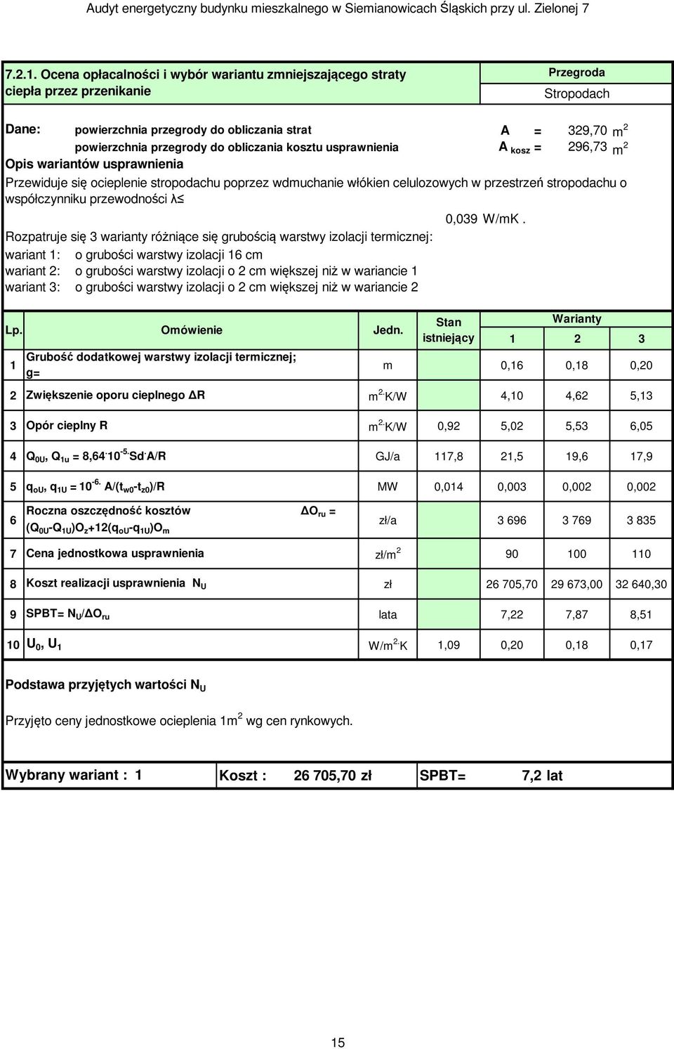 obliczania kosztu usprawnienia A kosz = 296,73 m 2 Opis wariantów usprawnienia Przewiduje się ocieplenie stropodachu poprzez wdmuchanie włókien celulozowych w przestrzeń stropodachu o współczynniku