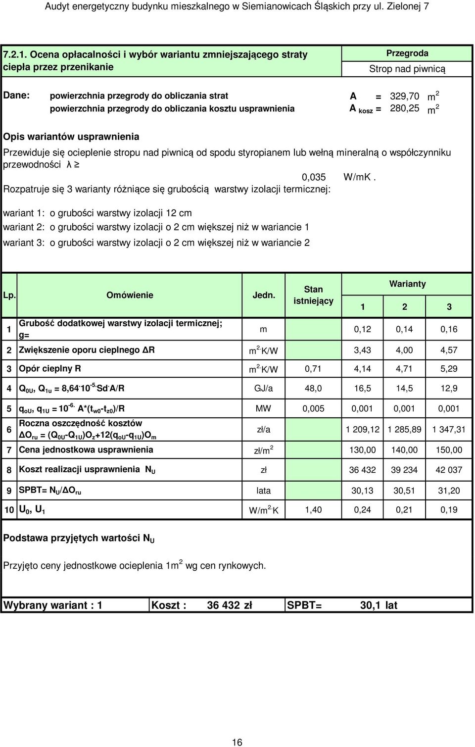 do obliczania kosztu usprawnienia A kosz = 280,25 m 2 Opis wariantów usprawnienia Przewiduje się ocieplenie stropu nad piwnicą od spodu styropianem lub wełną mineralną o współczynniku przewodności λ