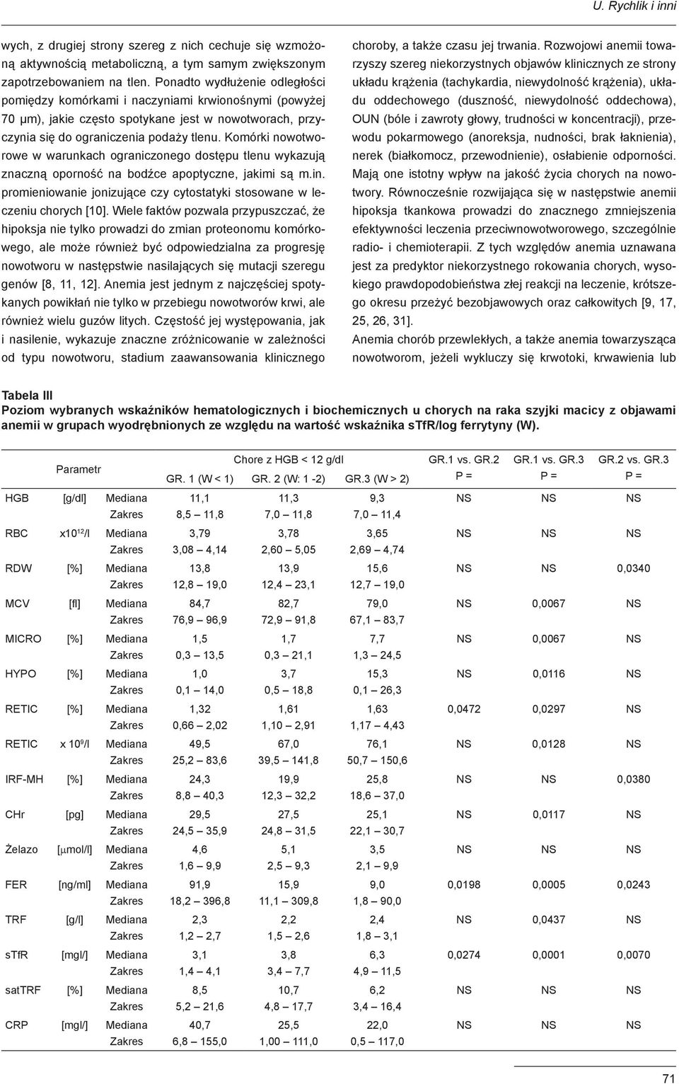 Komórki nowotworowe w warunkach ograniczonego dostępu tlenu wykazują znaczną oporność na bodźce apoptyczne, jakimi są m.in. promieniowanie jonizujące czy cytostatyki stosowane w leczeniu chorych [10].