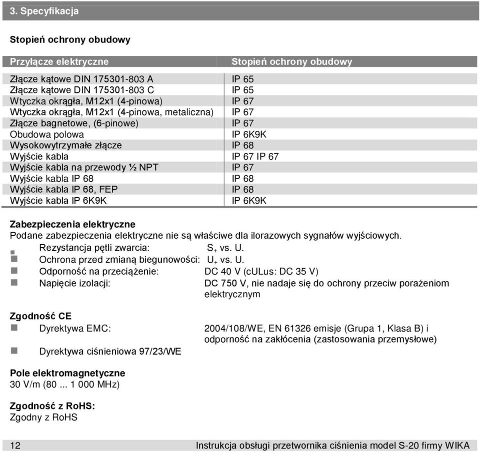 68 IP 68 Wyjście kabla IP 68, FEP IP 68 Wyjście kabla IP 6K9K IP 6K9K Stopień ochrony obudowy Zabezpieczenia elektryczne Podane zabezpieczenia elektryczne nie są właściwe dla ilorazowych sygnałów