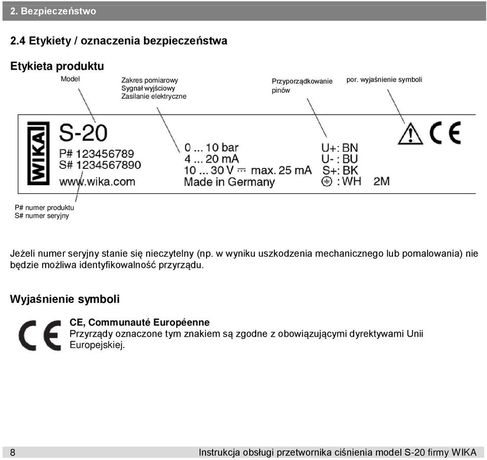 por. wyjaśnienie symboli P# numer produktu S# numer seryjny Jeżeli numer seryjny stanie się nieczytelny (np.