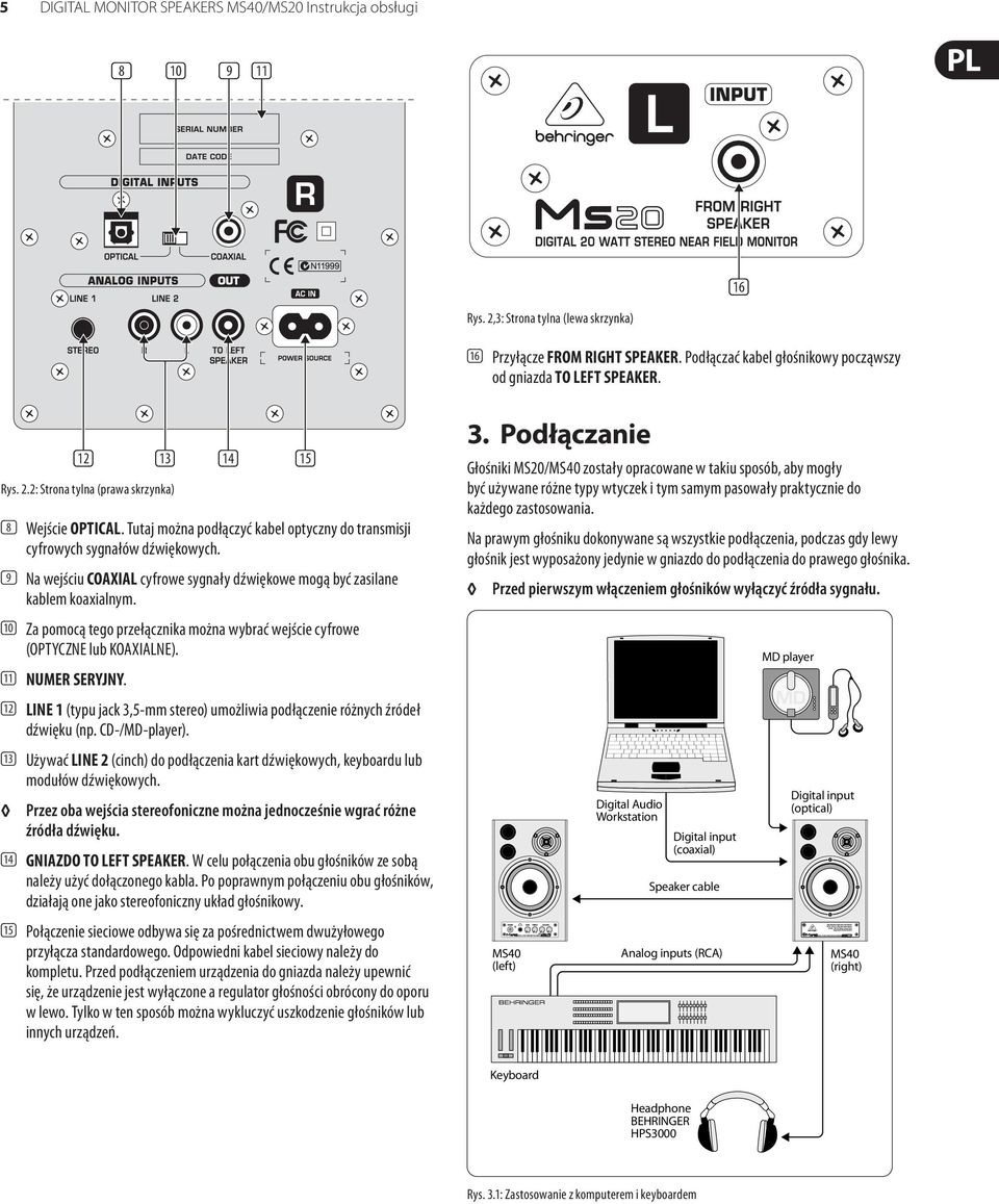 Tutaj można podłączyć kabel optyczny do transmisji cyfrowych sygnałów dźwiękowych. (9) Na wejściu COAXIAL cyfrowe sygnały dźwiękowe mogą być zasilane kablem koaxialnym.
