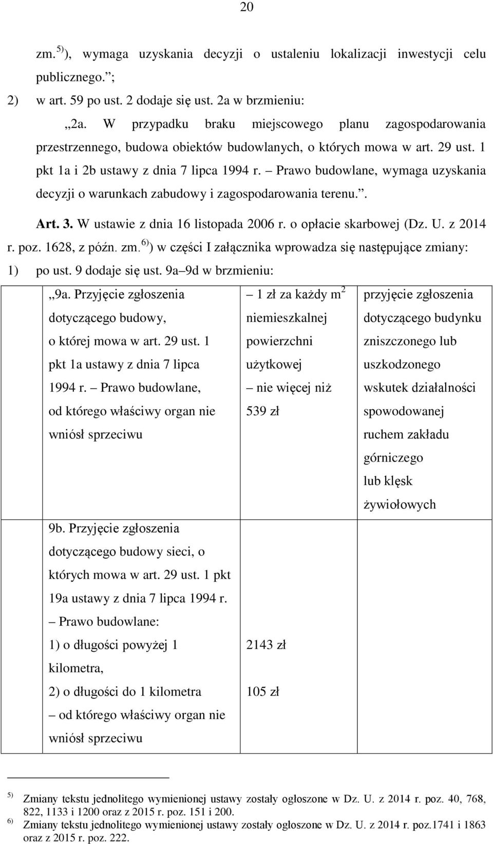 Prawo budowlane, wymaga uzyskania decyzji o warunkach zabudowy i zagospodarowania terenu.. Art. 3. W ustawie z dnia 16 listopada 2006 r. o opłacie skarbowej (Dz. U. z 2014 r. poz. 1628, z późn. zm.