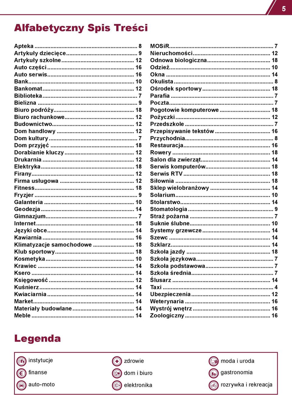 .. 18 Fryzjer... 9 Galanteria... 10 Geodezja... Gimnazjum... 7 Internet... 18 Języki obce... Kawiarnia... 16 Klimatyzacje samochodowe... 18 Klub sportowy... 18 Kosmetyka... 10 Krawiec... Ksero.