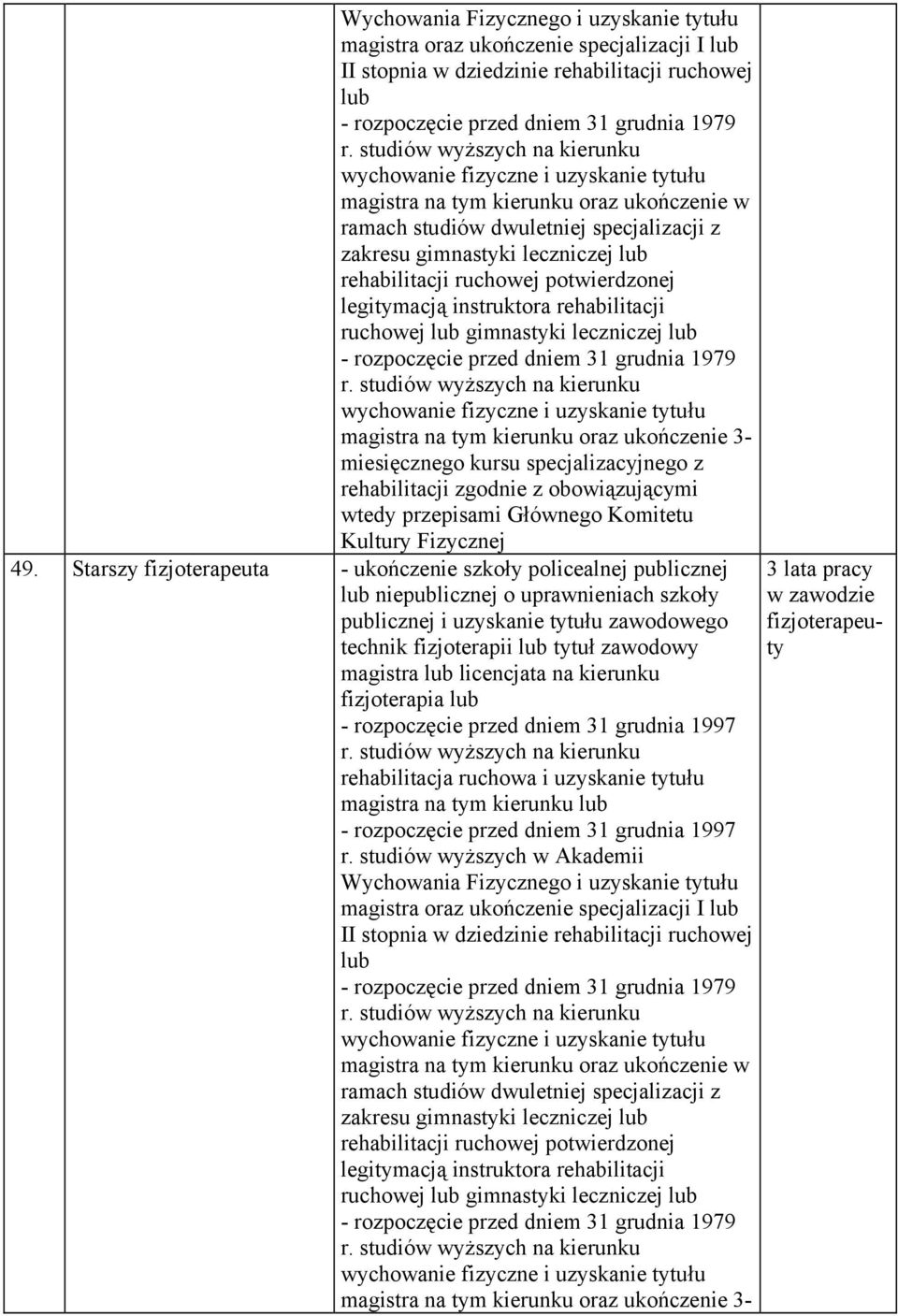 rehabilitacji ruchowej potwierdzonej legitymacją instruktora rehabilitacji ruchowej lub gimnastyki leczniczej lub rozpoczęcie przed dniem 31 grudnia 1979 r.