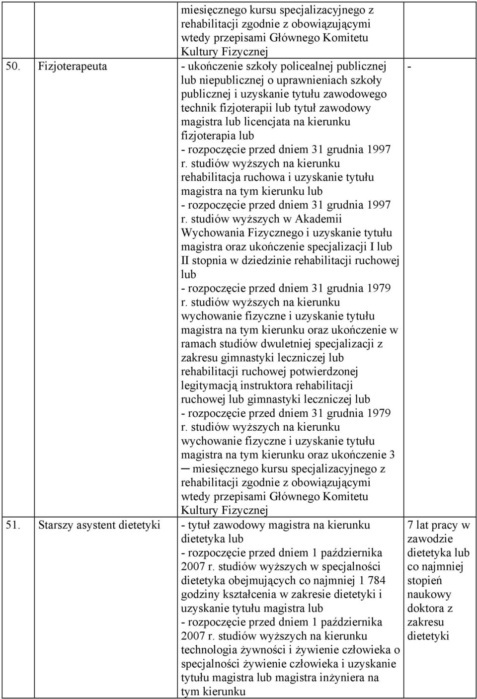 studiów wyższych na kierunku rehabilitacja ruchowa i uzyskanie tytułu magistra na tym kierunku lub rozpoczęcie przed dniem 31 grudnia 1997 r.