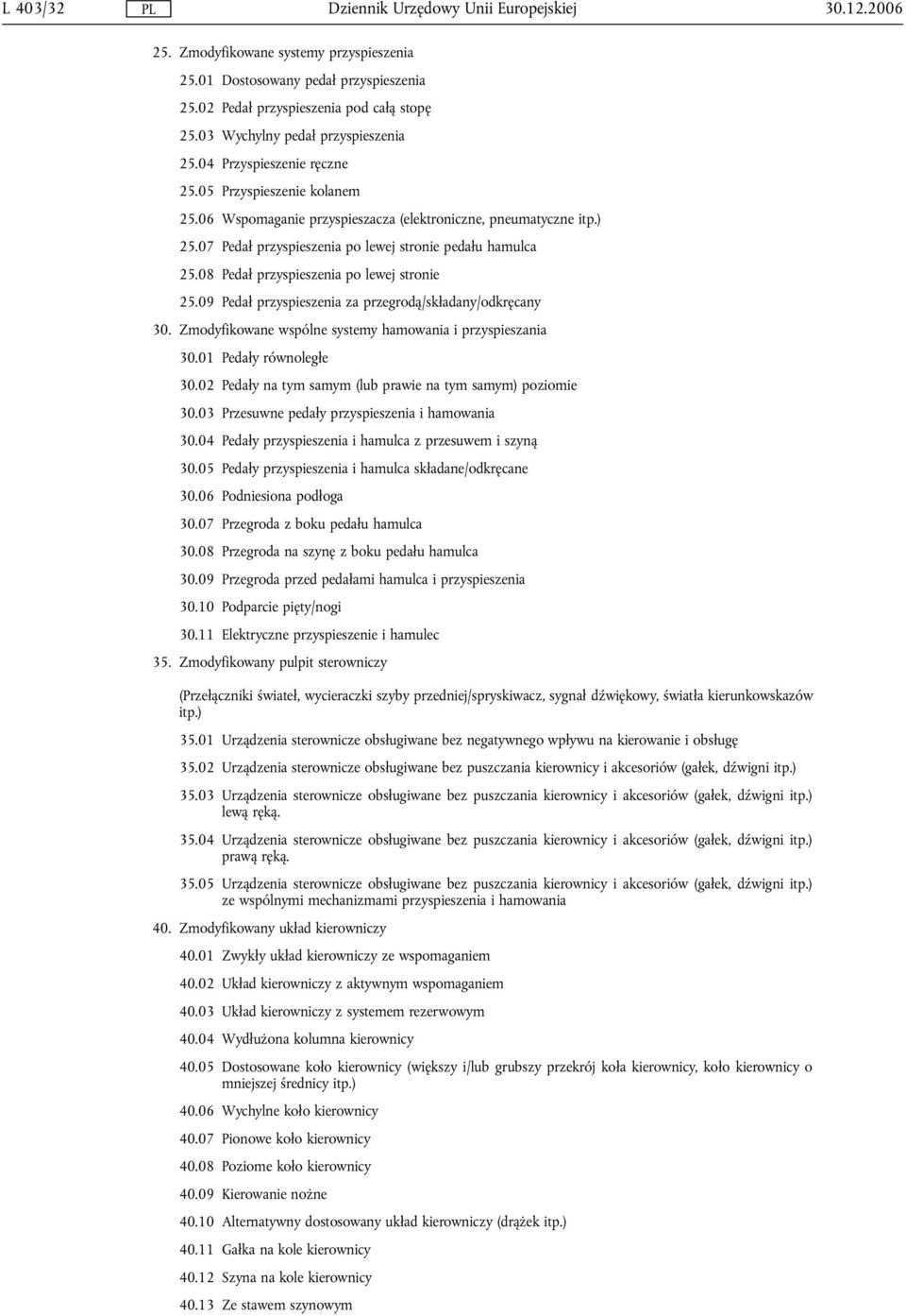 09 Pedał przyspieszenia za przegrodą/składany/odkręcany 30. Zmodyfikowane wspólne systemy hamowania i przyspieszania 30.01 Pedały równoległe 30.