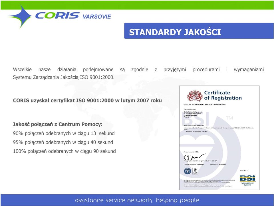 CORIS uzyskał certyfikat ISO 9001:2000 w lutym 2007 roku Jakość połączeń z Centrum Pomocy: