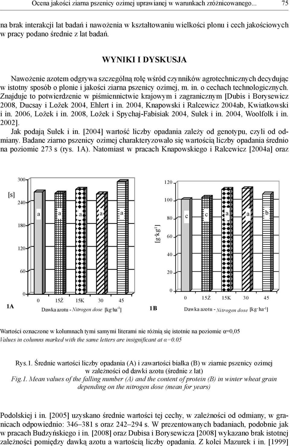 WYNIKI I DYSKUSJA Nawożenie azotem odgrywa szczególną rolę wśród czynników agrotechnicznych decydując w istotny sposób o plonie i jakości ziarna pszenicy ozimej, m. in. o cechach technologicznych.