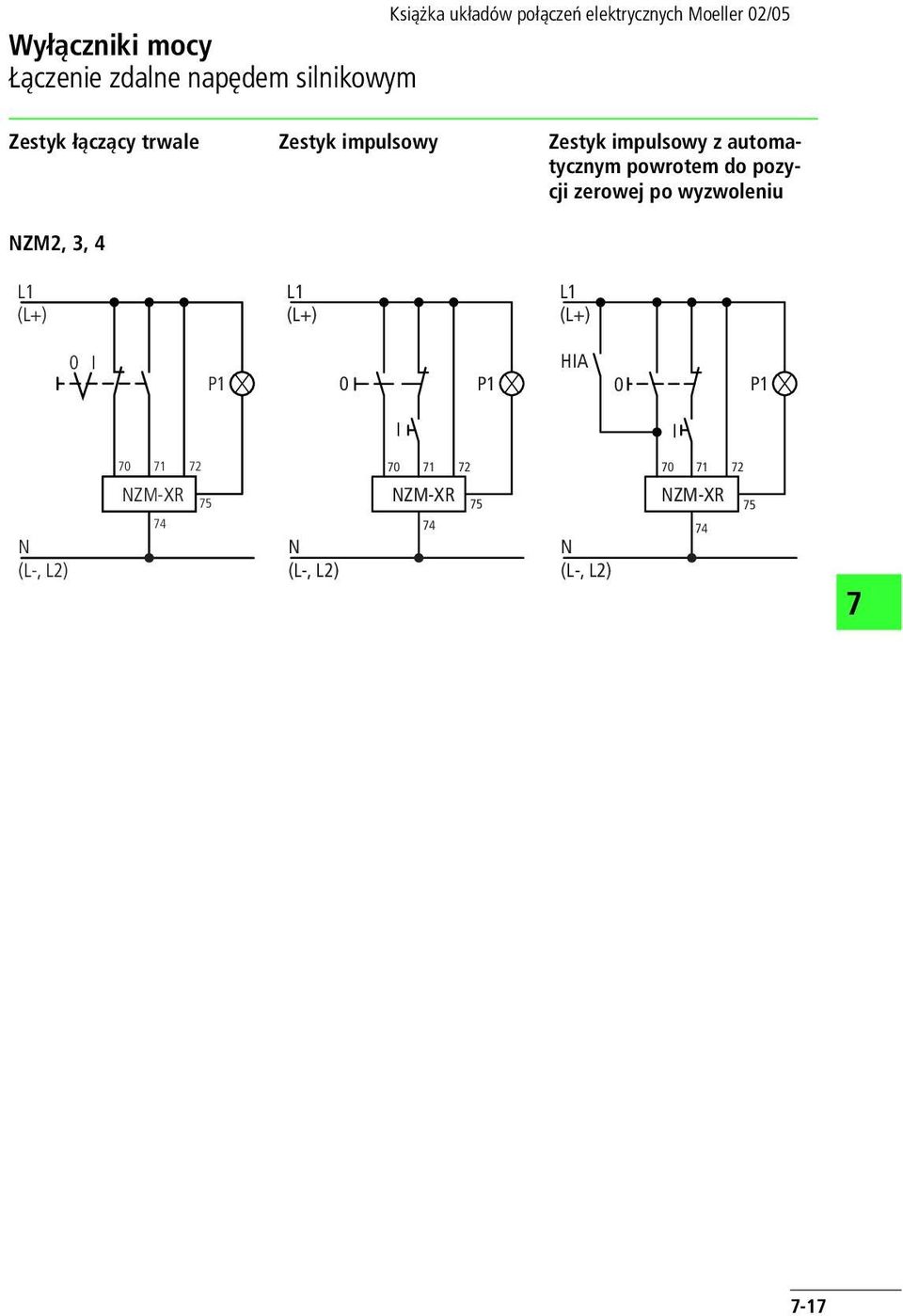 zerowej po wyzwoleniu ZM2, 3, 4 0 I P1 0 P1 HIA 0 P1 I I (L-,