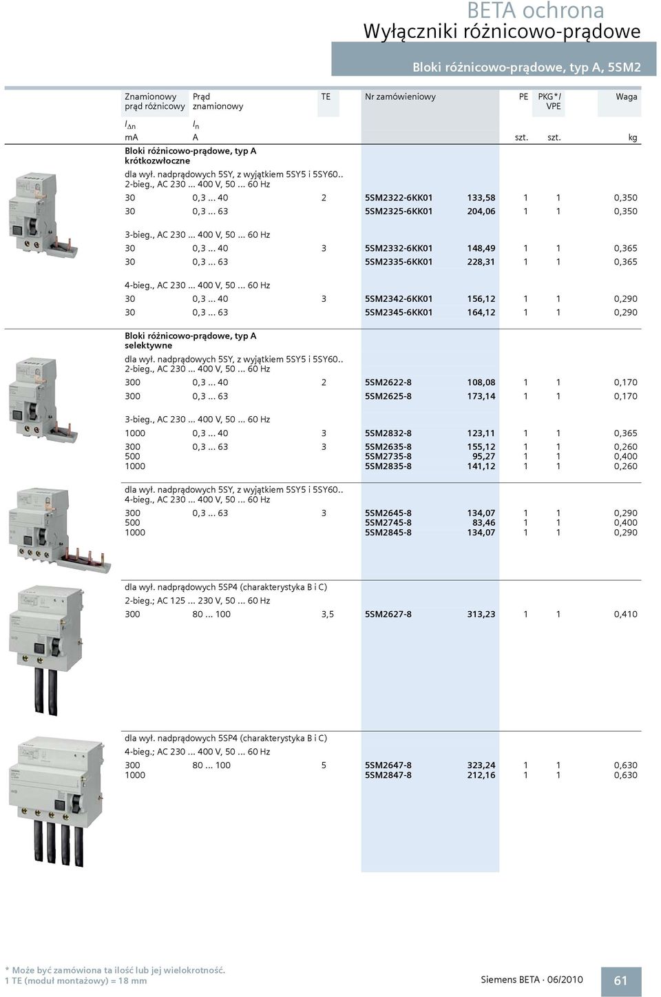 .. 63 5SM2335-6KK01 228,31 1 1 0,365 4-bieg., AC 230... 400 V, 50... 60 Hz 30 0,3... 40 3 5SM2342-6KK01 156,12 1 1 0,290 30 0,3.