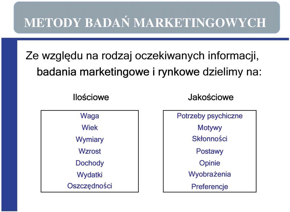 Waga Wiek Wymiary Wzrost Dochody Wydatki Oszczędno dności Jakościowe